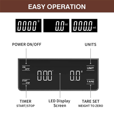 Digital Coffee Scale with Timer - 0.1g Precision, USB Rechargeable, Pour Over & Espresso