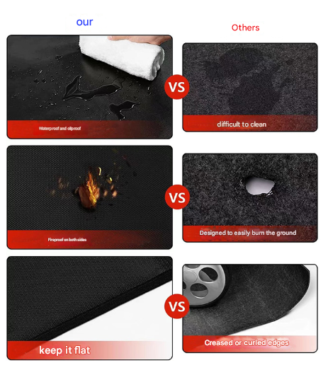 24-Inch Black Fireproof Mat for Fire Pit and BBQ - Silicone Coated