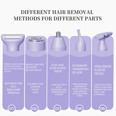 5-in-1 Electric Lady Shaver & Grooming Kit - LCD Display, USB-C Rechargeable, Full Body Hair Removal(Purple)