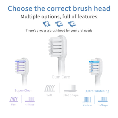 Electric Toothbrush with Ultra-Soft Gum Guard Brush Heads - IPX7 Waterproof, Ergonomic Design(blue)