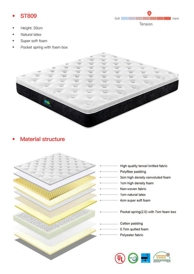 King Size 30cm Tencel Latex Soft Pocket Spring Mattress