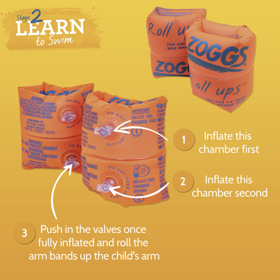 ZOGGS Roll Ups Stage 2 Childrens Swimming Learn to Swim Kids Water Arm Bands Inflatable Rings