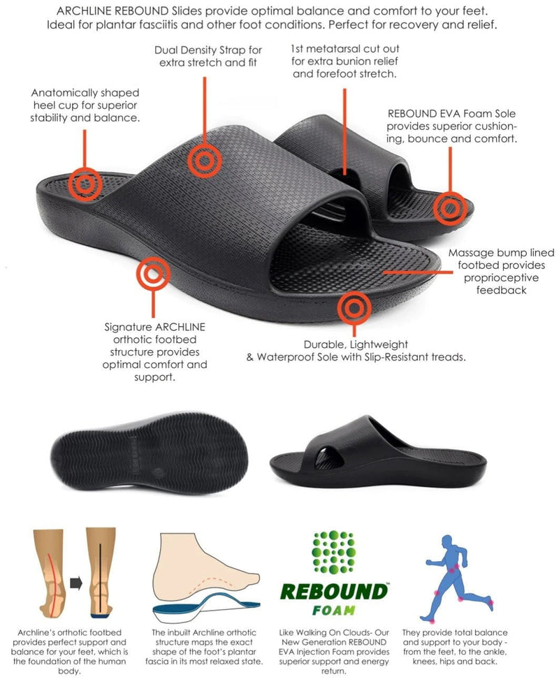 Archline Rebound Orthotic Slides Flip Flop Thongs Slip On Arch Support - Black Payday Deals