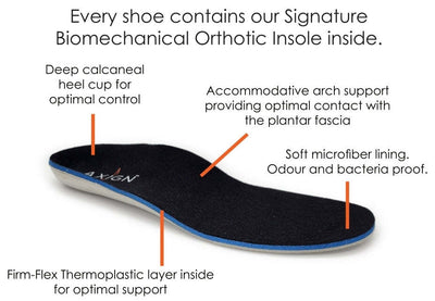 Axign River V2 Lightweight Casual Orthotic Shoes Archline Orthopedic - Navy Payday Deals
