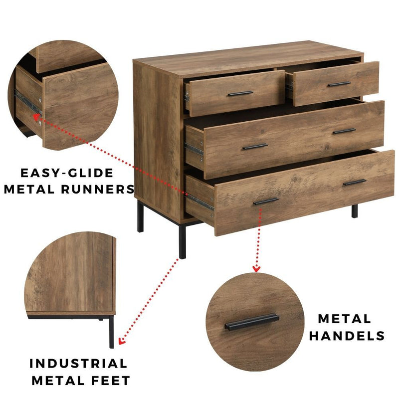 Bronx Wardrobe Chest of 2 Drawers + 4 Drawers Chest + 1 Bedside Tables + 1 Pet Side Table Payday Deals