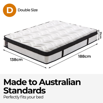 ChiroSleep Orthopaedic Euro Top Pocket Spring Double Mattress Payday Deals