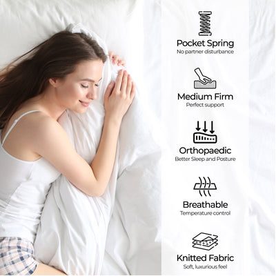 ChiroSleep Orthopaedic Euro Top Pocket Spring Double Mattress Payday Deals