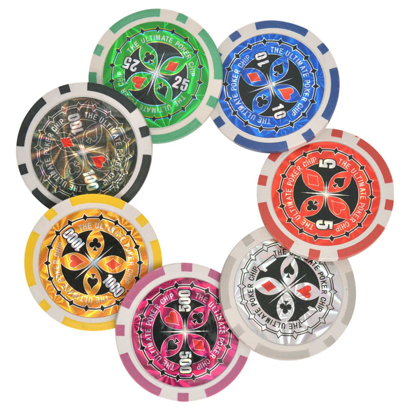 Combine Poker/Blackjack Set with 600 Laser Chips Aluminium Payday Deals