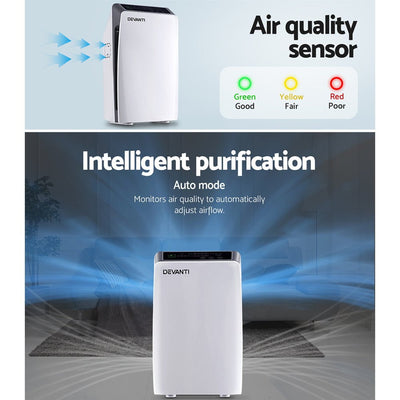 Devanti Air Purifier Home Purifiers HEPA Filter Odour Virus Smoke PM2.5 Remover Payday Deals