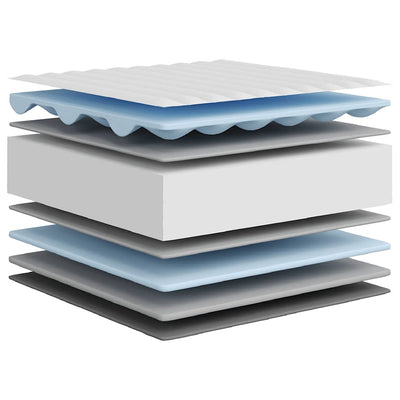 Foam Mattress Medium Soft 107x203 cm King Single Size Payday Deals