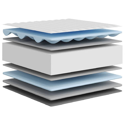 Foam Mattress Medium Soft 183x203 cm King Size Payday Deals