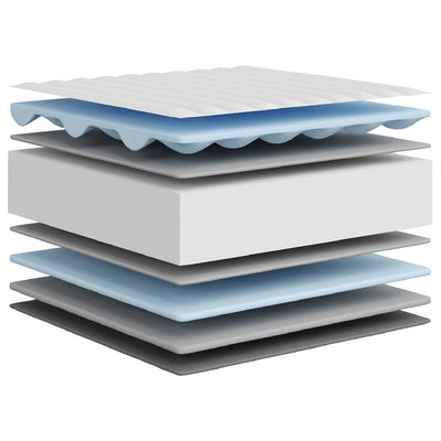 Foam Mattress Medium Soft 90x190 cm Payday Deals
