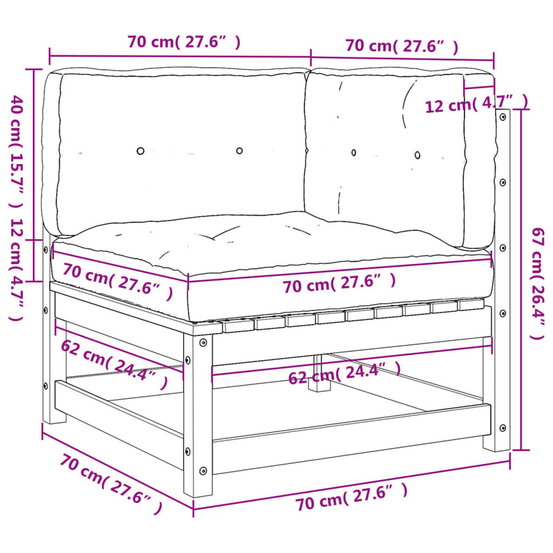 Garden Sofas Corner with Cushions 2 pcs Impregnated Wood Pine Payday Deals