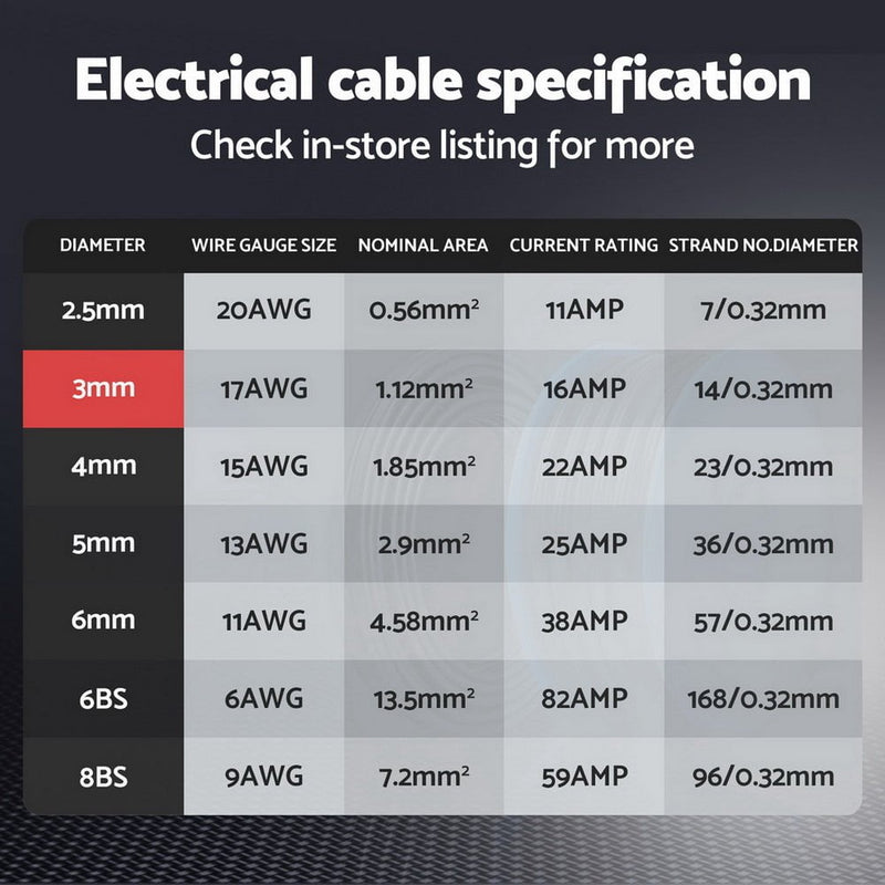 Giantz 3MM 10M Twin Core Wire Electrical Cable Extension Car 450V 2 Sheath Payday Deals