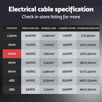 Giantz 4MM 10M Twin Core Wire Electrical Cable Extension Car 450V 2 Sheath Payday Deals