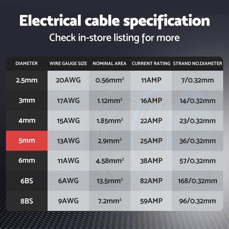 Giantz 5MM 30M Twin Core Wire Electrical Cable Extension Car 450V 2 Sheath Payday Deals