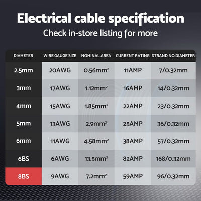 Giantz 8B&S 30M Twin Core Wire Electrical Cable Extension Car 450V 2 Sheath Payday Deals