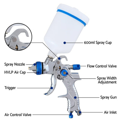 Giantz HVLP Air Spray Gun Gravity Feed Cup Nozzles Included Payday Deals