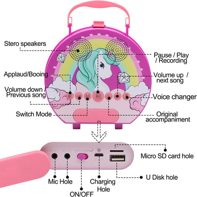 GOMINIMO Kids Portable Karaoke with Two Microphones (Round, Purple Unicorn) GO-KMM-105-HXDW Payday Deals