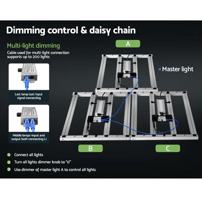 Greenfingers Grow Light 3000W LED Full Spectrum Indoor Veg Flower All Stage Payday Deals