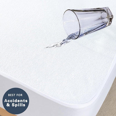 Luxurious Microfibre Terry Toweling Mattress Protector - Double Payday Deals