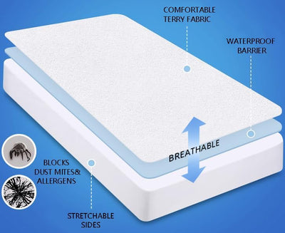 Luxurious Microfibre Terry Toweling Mattress Protector - Double Payday Deals