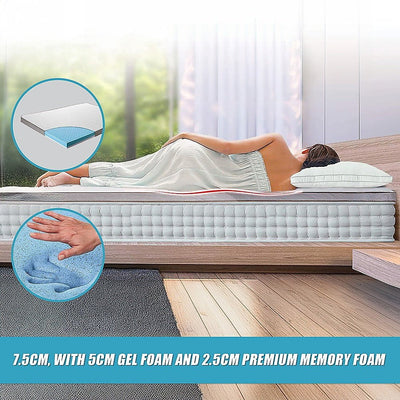 Palermo Queen Memory Foam Mattress Topper Cooling Gel Infused CertiPUR Approved Payday Deals