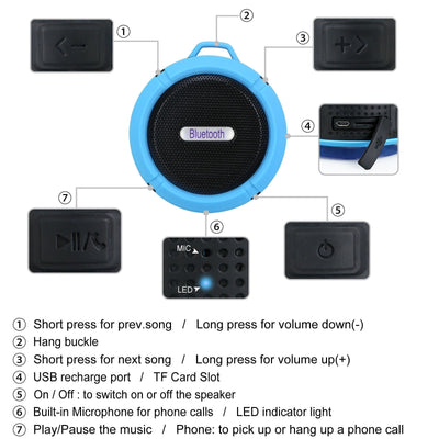 Portable Waterproof Wireless Mini Bluetooth Music Speaker (Blue) Payday Deals