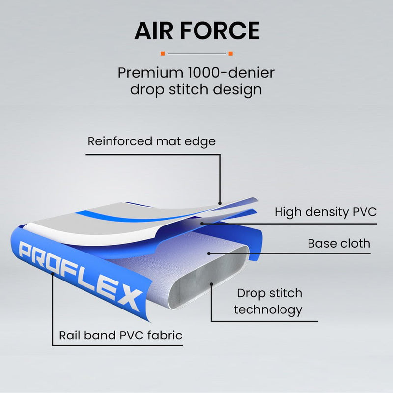 PROFLEX  800x100x20cm Inflatable Air Track Mat Tumbling Gymnastics, Blue & White (No Pump) Payday Deals