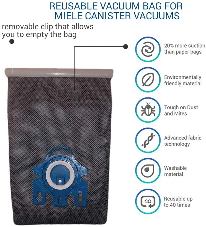 Reusable Vacuum Cloth Bags for Miele GN & FJM Vacuum Cleaners Payday Deals