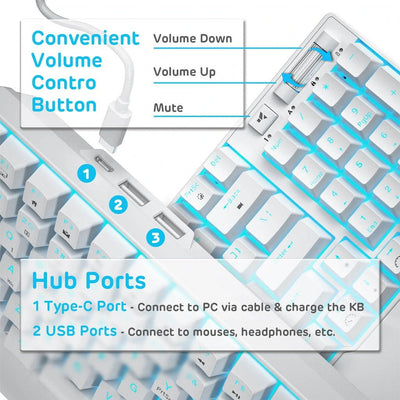 Royal Kludge RK96 Wired Tri Mode Bluetooth RGB Hot Swappable Mechanical Keyboard White (Red Switch) Payday Deals