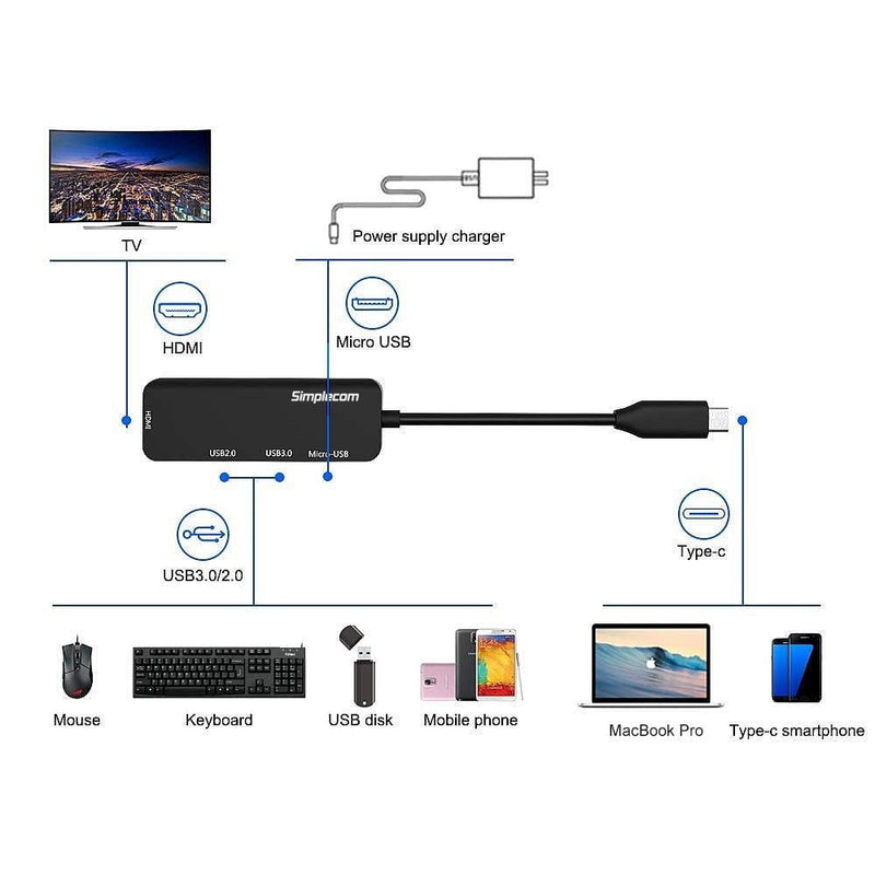 Simplecom DA305 USB 3.1 Type C to HDMI 4 in 1 Combo Hub (HDMI + USB3.0 + USB2.0 + Micro USB) Payday Deals