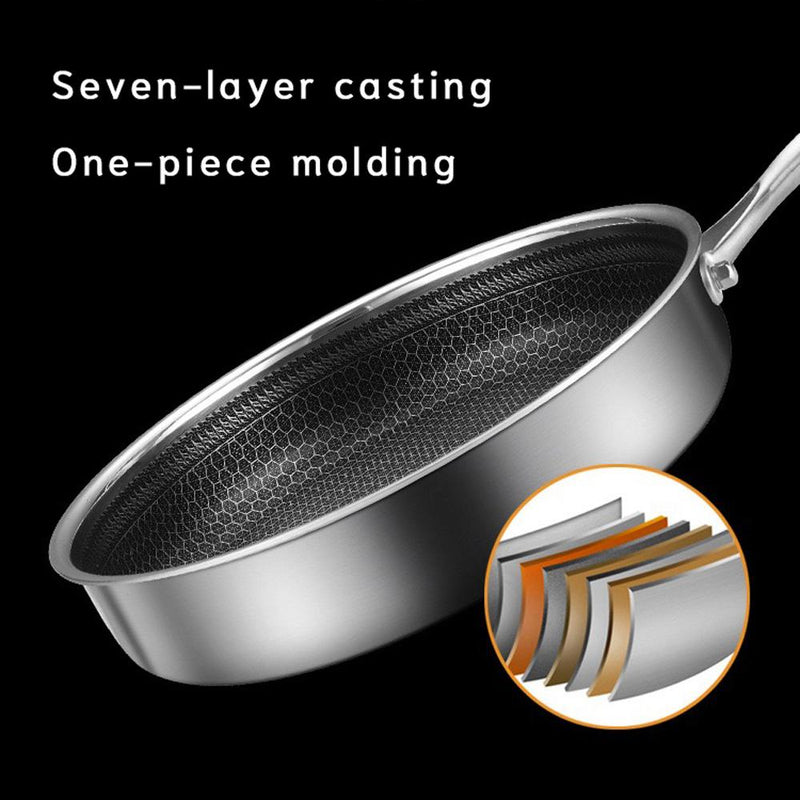 Stainless Steel Frying Pan Non-Stick Cooking Frypan Cookware 28cm Honeycomb Single Sided Payday Deals