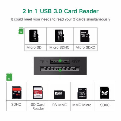 UGREEN 2 in 1 USB 3.0 Card Reader 15CM (20250) Payday Deals