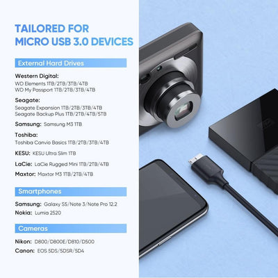 UGREEN 20103 USB-C to Micro-B 3.0 Cable 1M Payday Deals