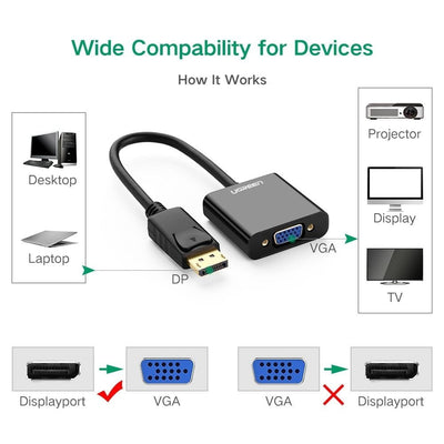 UGREEN 20415 DP Male to VGA Female Converter Cable Payday Deals