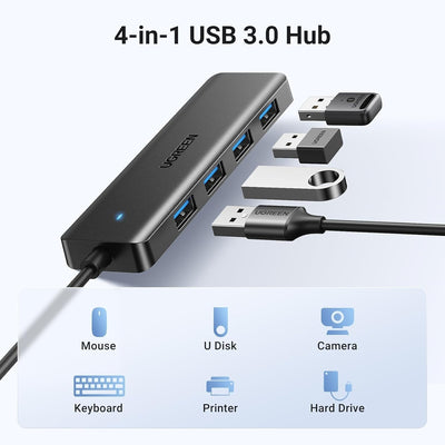 UGREEN 25851 4-Port USB 3.0 Hub Payday Deals