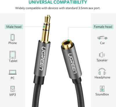 UGREEN 3.5mm Male to 3.5mm Female Extension Cable 5m (Black) 10538 Payday Deals