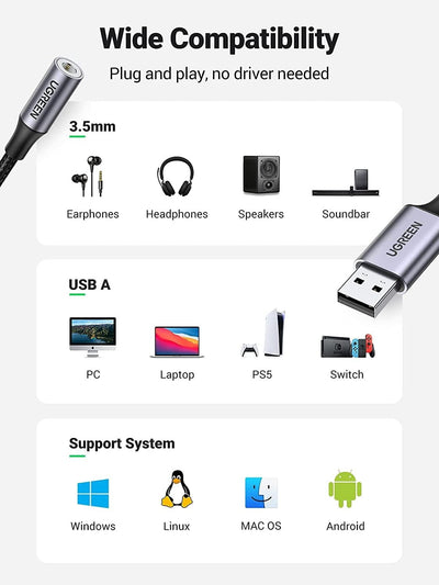 UGREEN 30757 USB to 3.5mm Audio Jack Sound Card Adapter Payday Deals