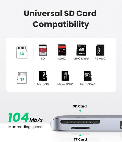 UGREEN 60560 USB-C Hub for MacBook Aluminum Type-C Adapter with 3 USB 3.0 100W Payday Deals