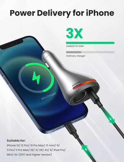 UGREEN 60712 84W Dual Port Car Charger (Space Grey) Payday Deals