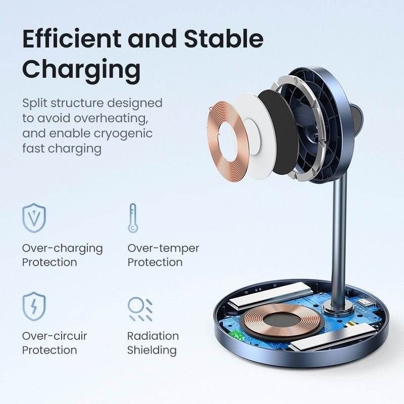 UGREEN 90668 2-in-1 Magnetic Wireless Charging Station Payday Deals