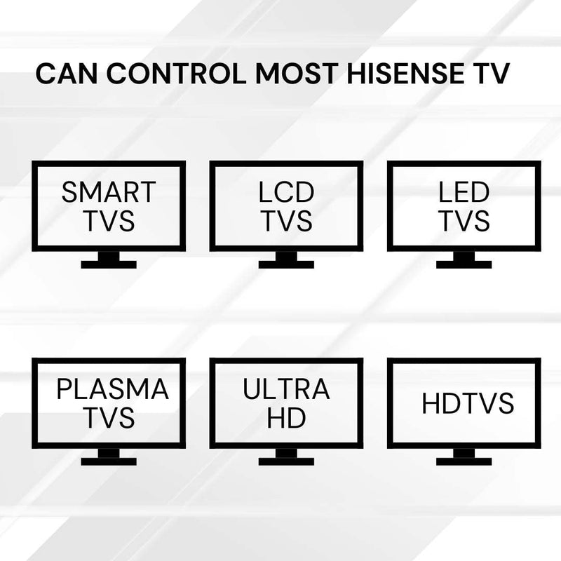 Universal TV Remote Control For Hisense LCD LED HDTV HD Smart UHD Plasma Payday Deals