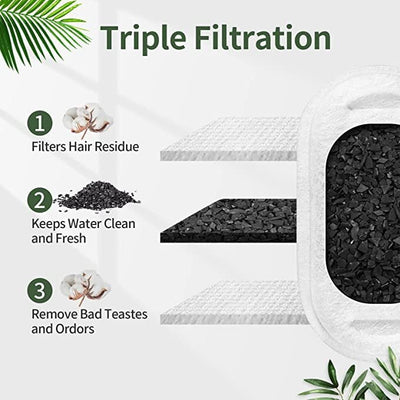 YES4PETS 24 x Pet Dog Cat Fountain Filter Replacement Activated Carbon Exchange Filtration System Automatic Water Dispenser Compatible Payday Deals