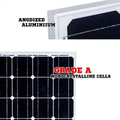 100W 12V ROOF TOP MONOCRYSTALLINE SOLAR PANEL