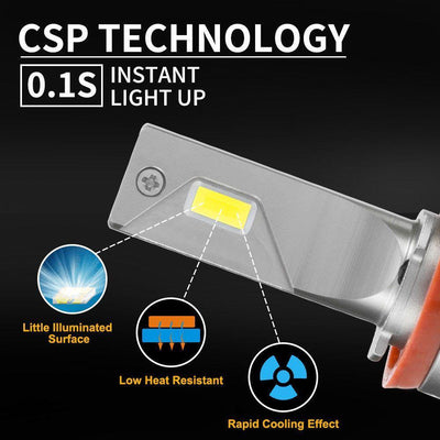 2 x LED Headlight Kit Driving Lamp CSP H11 High Low Beam Canbus