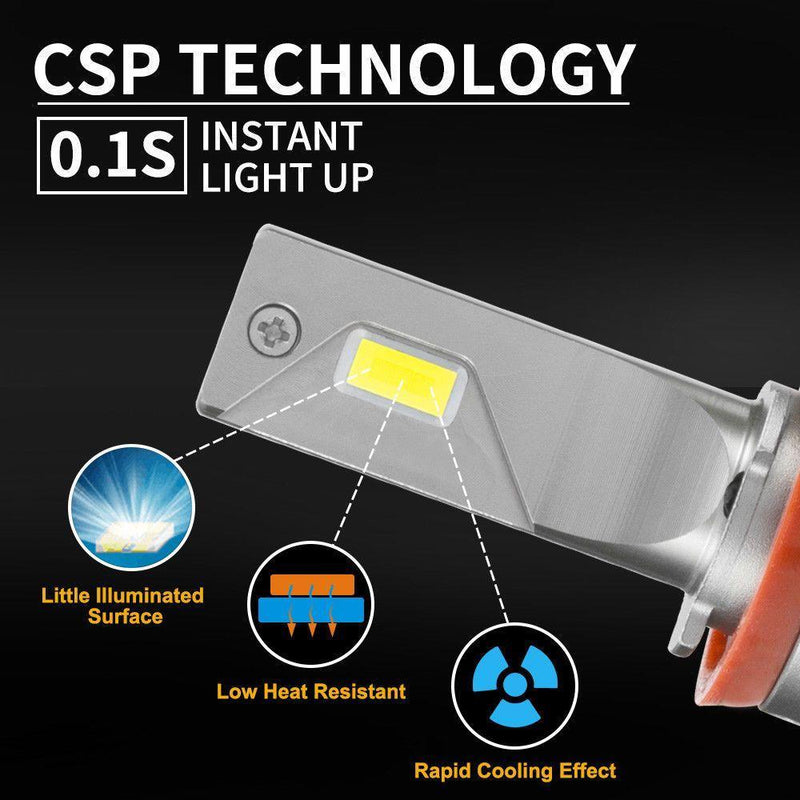 2 x LED Headlight Kit Driving Lamp CSP H11 High Low Beam Canbus
