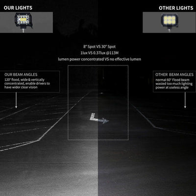 2x 4inch CREE LED Light Bar Spot Flood Combo Work Lamp Lightfox Vision Series