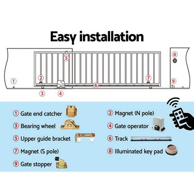 LockMaster Electric Sliding Gate Opener 1200KG With Remote Hardware Kit 4M Rail - Payday Deals