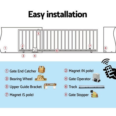 LockMaster Electric Sliding Gate Opener 1200KG With Hardware Kit 4M Rail - Payday Deals